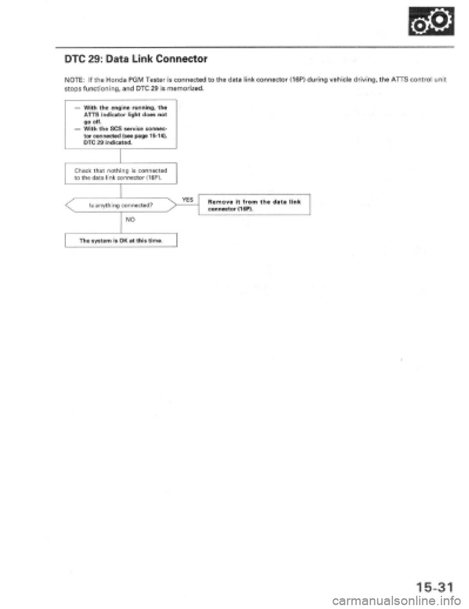 HONDA PRELUDE 1997  Service Repair Manual 