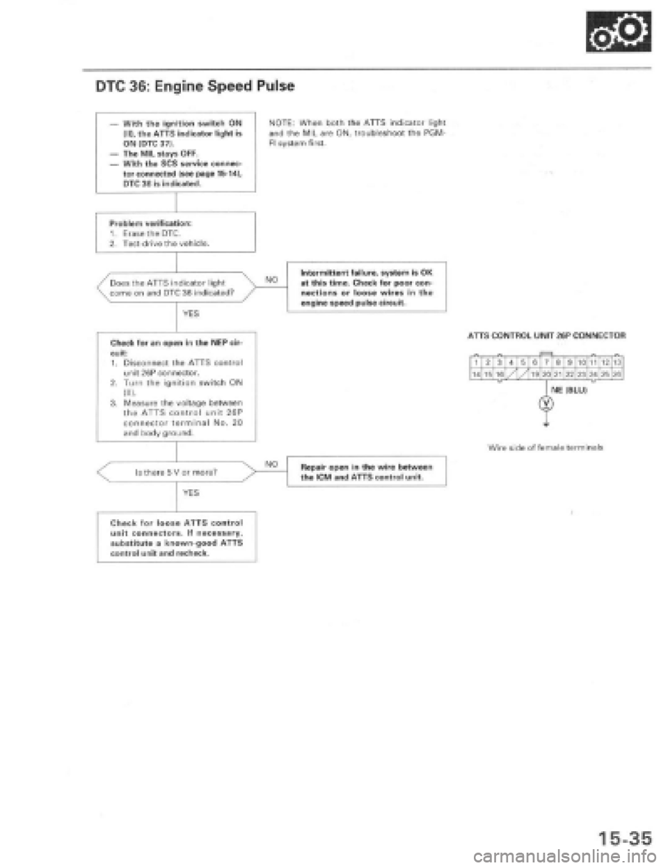 HONDA PRELUDE 1997  Service Repair Manual 