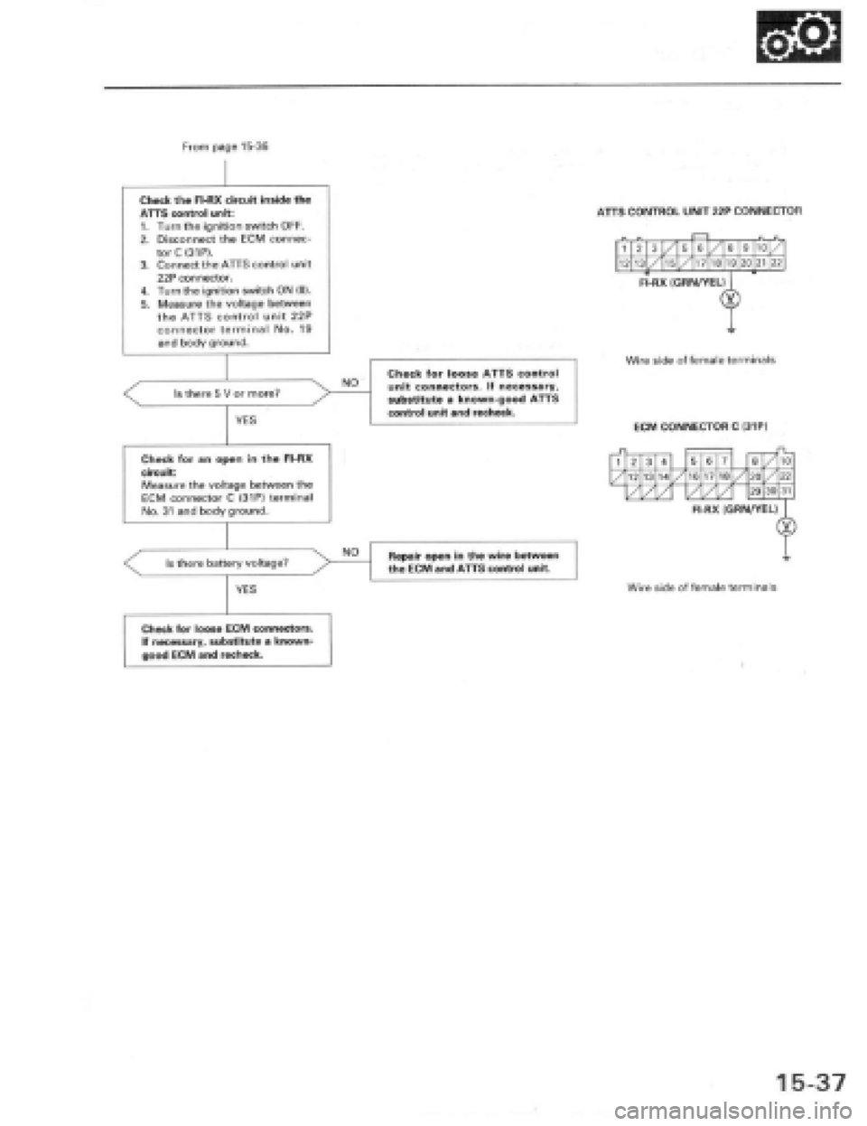 HONDA PRELUDE 1997  Service Repair Manual 