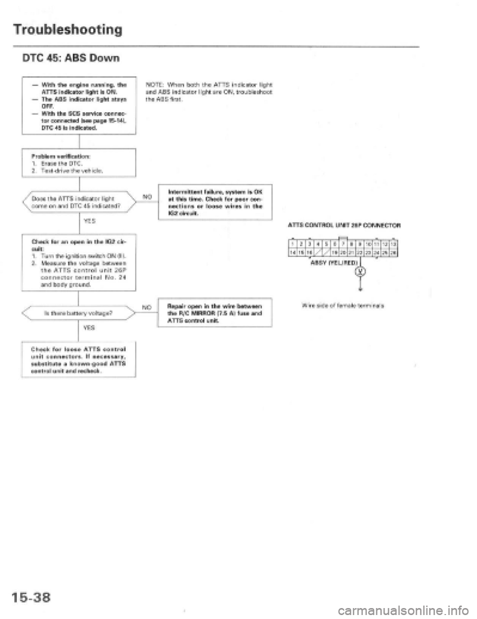 HONDA PRELUDE 1997  Service Repair Manual 