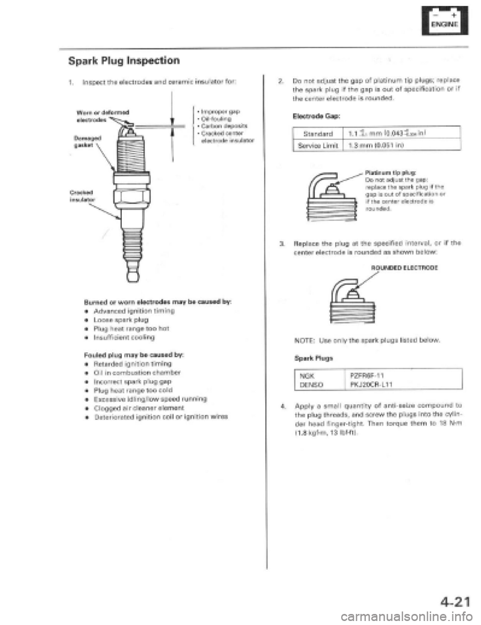 HONDA PRELUDE 1997 Service Manual PDF HONDA PRELUDE 1997 Service Manual PDF