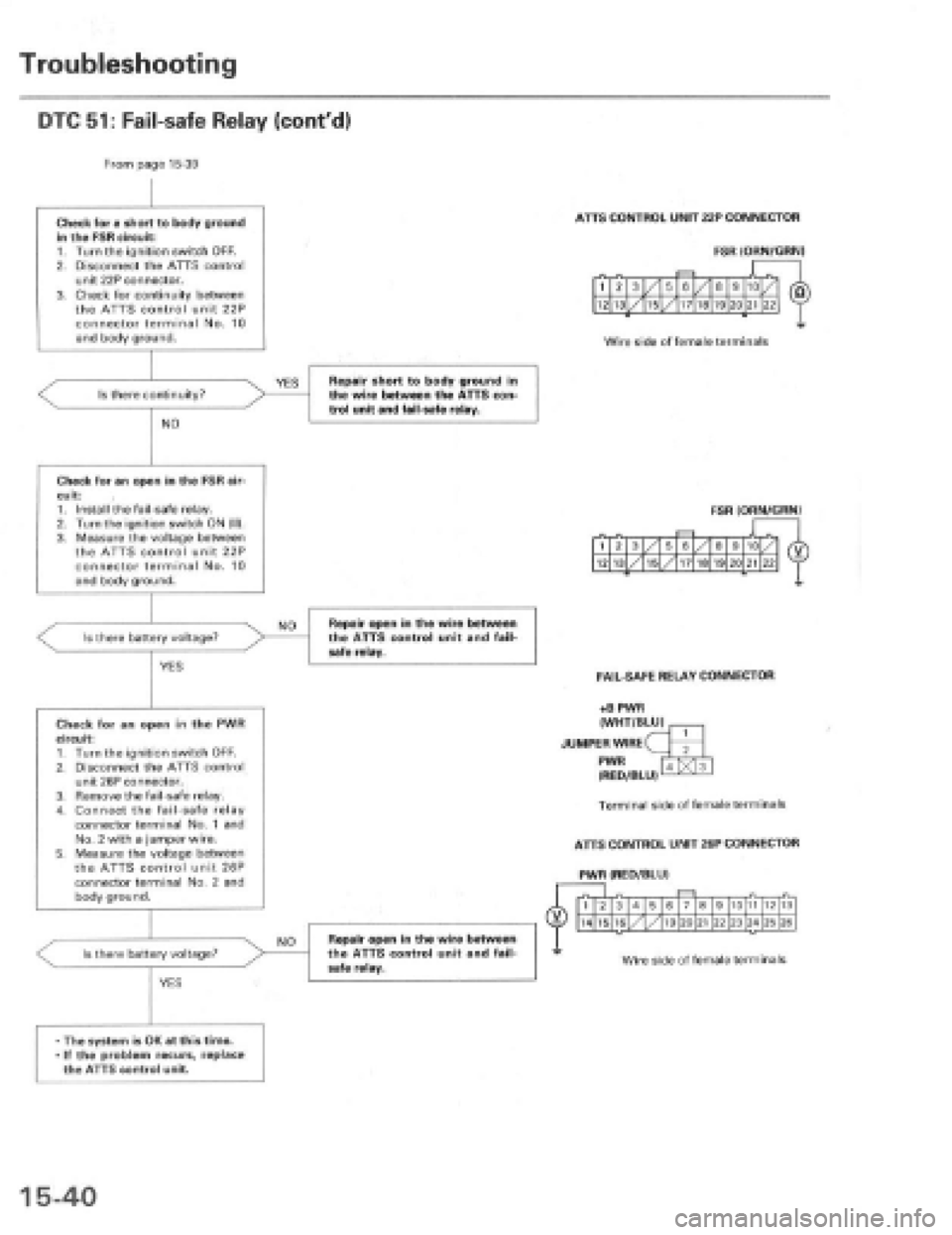 HONDA PRELUDE 1997  Service Repair Manual 