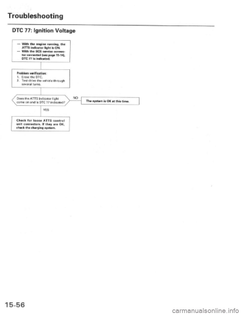 HONDA PRELUDE 1997 Service Repair Manual HONDA PRELUDE 1997 Service Repair Manual