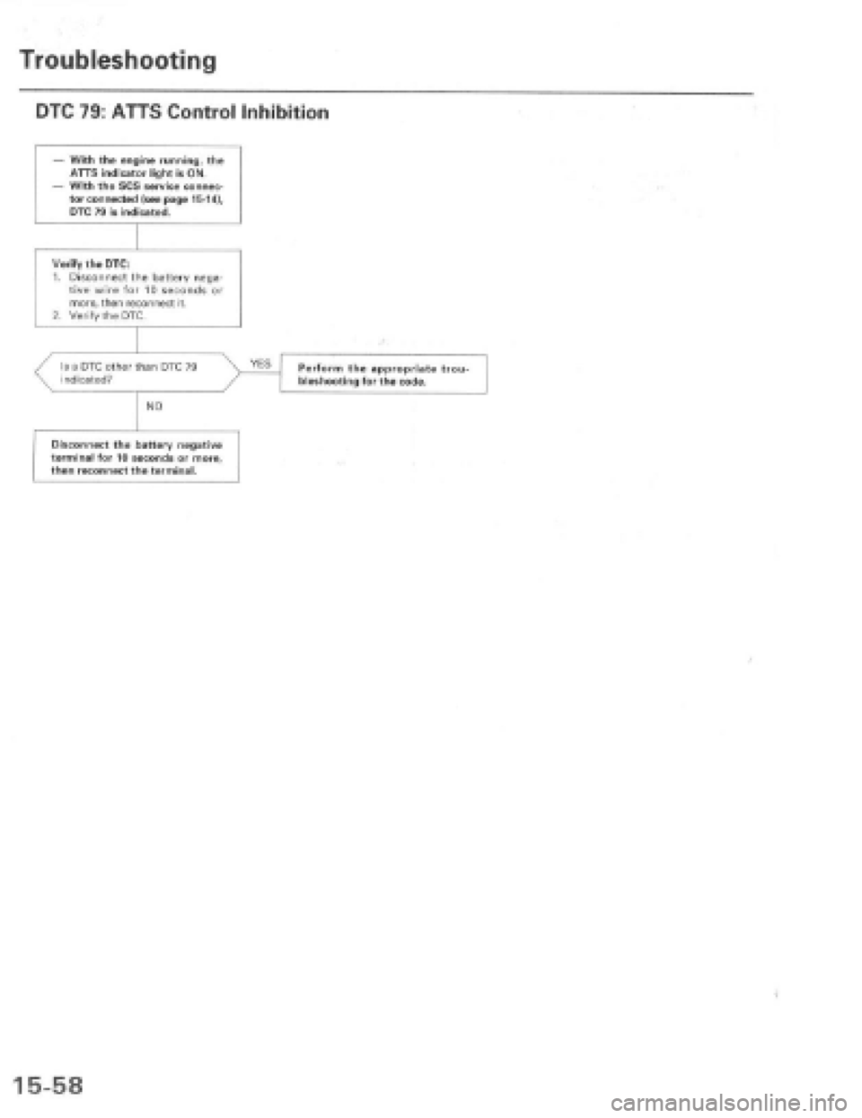HONDA PRELUDE 1997 Service Repair Manual HONDA PRELUDE 1997 Service Repair Manual