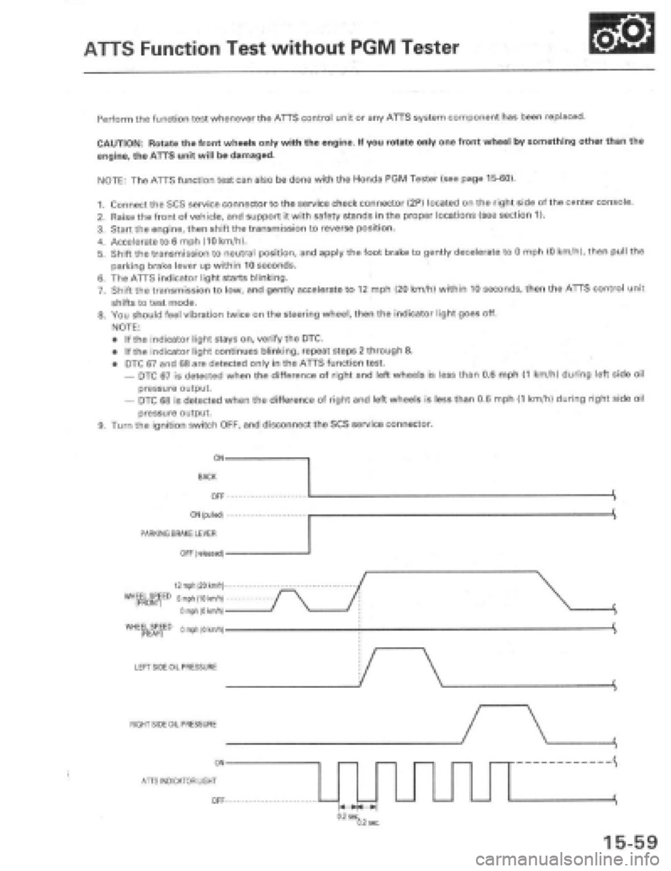 HONDA PRELUDE 1997 Service Repair Manual HONDA PRELUDE 1997 Service Repair Manual