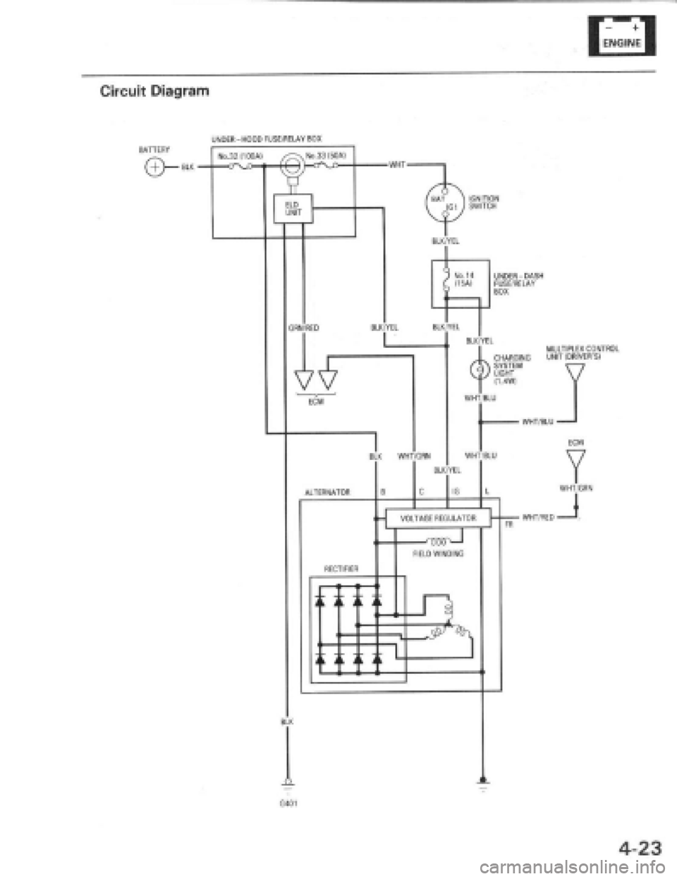 HONDA PRELUDE 1997 Service Manual PDF HONDA PRELUDE 1997 Service Manual PDF