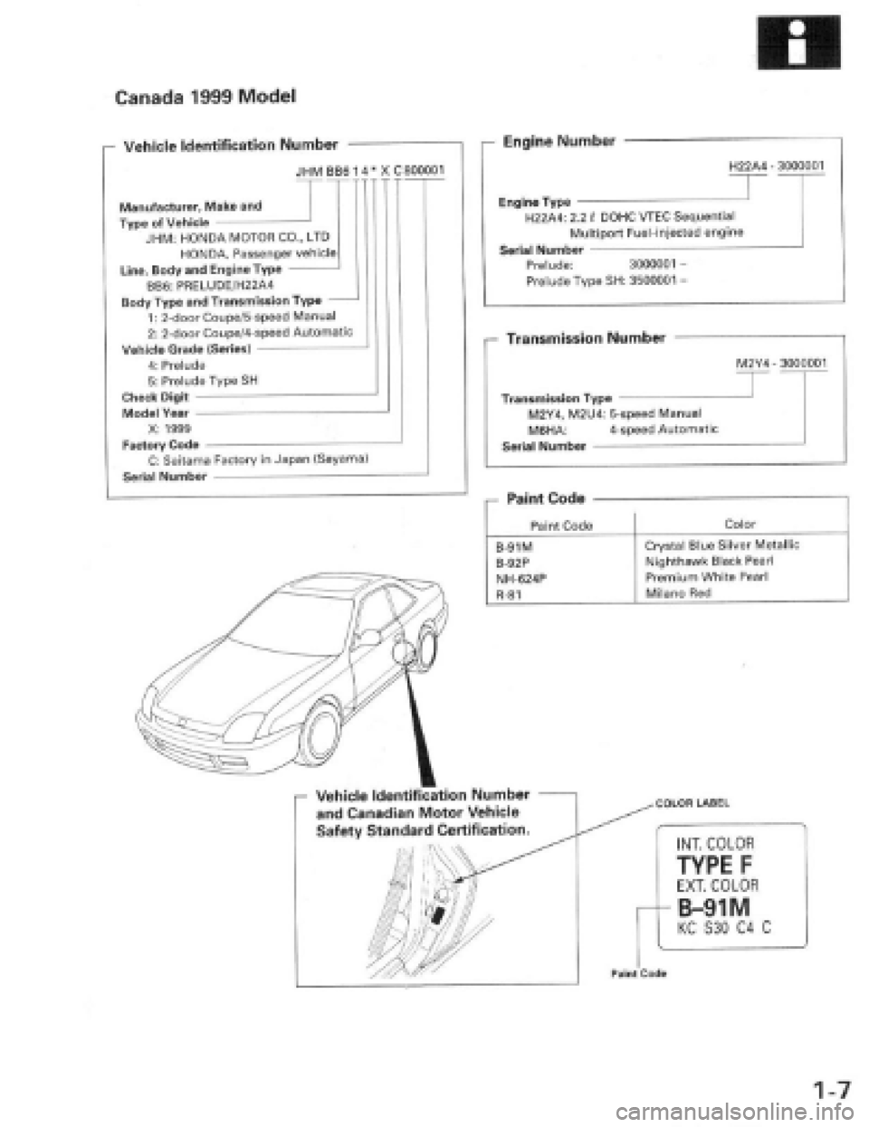 HONDA PRELUDE 1997  Service Repair Manual 