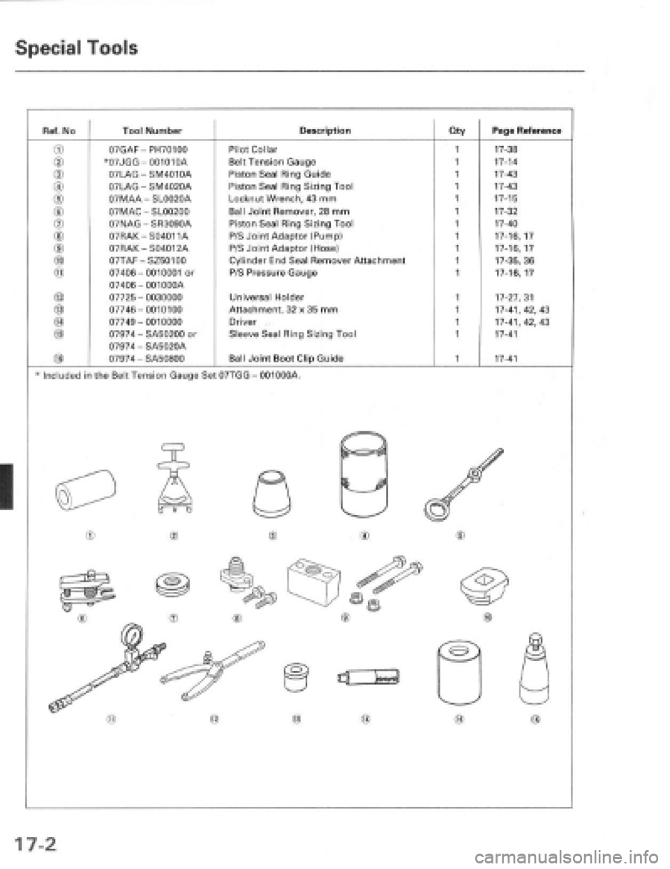 HONDA PRELUDE 1997 Service Repair Manual HONDA PRELUDE 1997 Service Repair Manual
