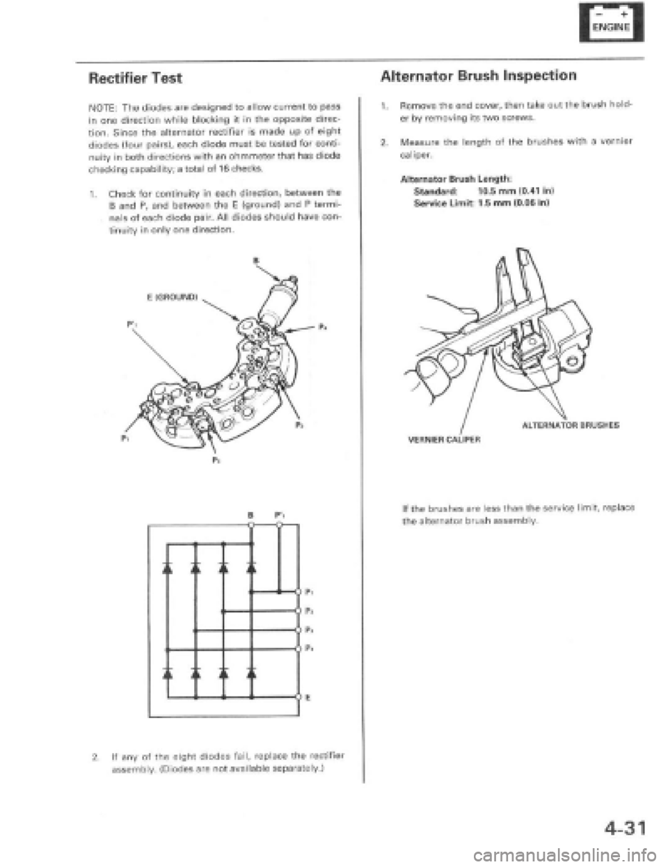 HONDA PRELUDE 1997 Service Manual Online HONDA PRELUDE 1997 Service Manual Online