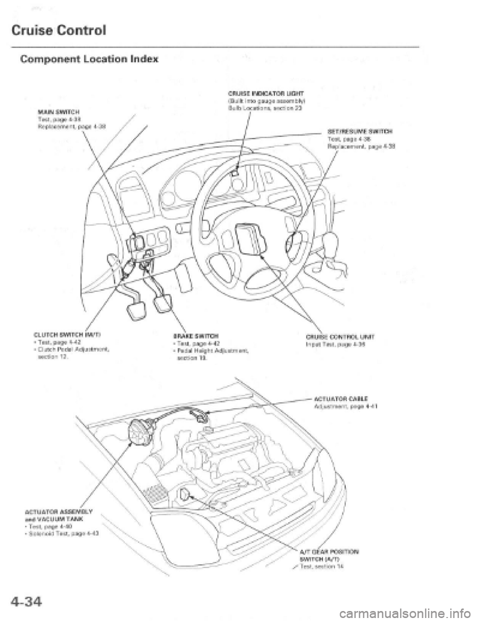 HONDA PRELUDE 1997 Service Manual Online HONDA PRELUDE 1997 Service Manual Online