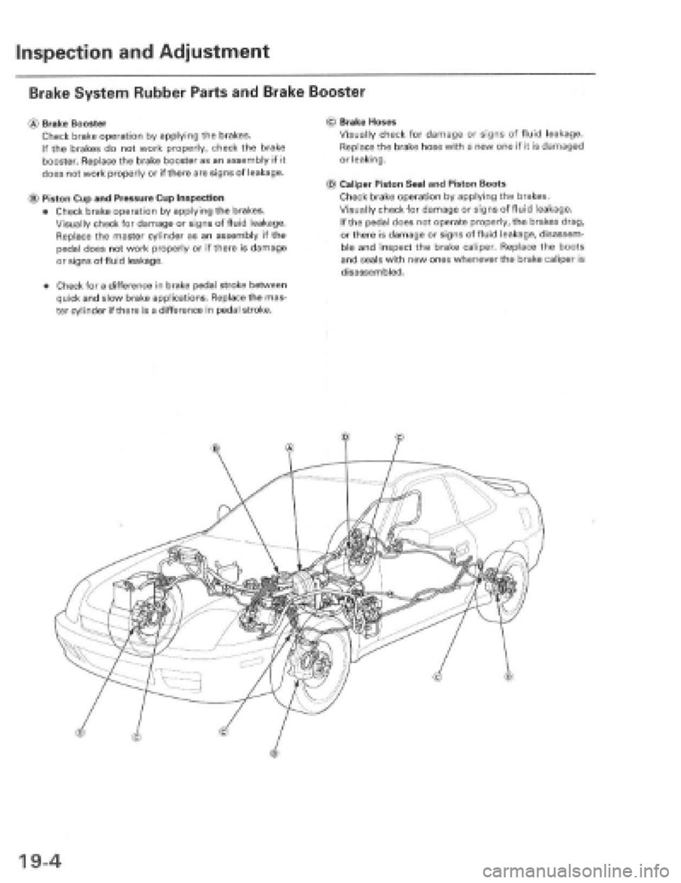 HONDA PRELUDE 1997  Service Repair Manual 