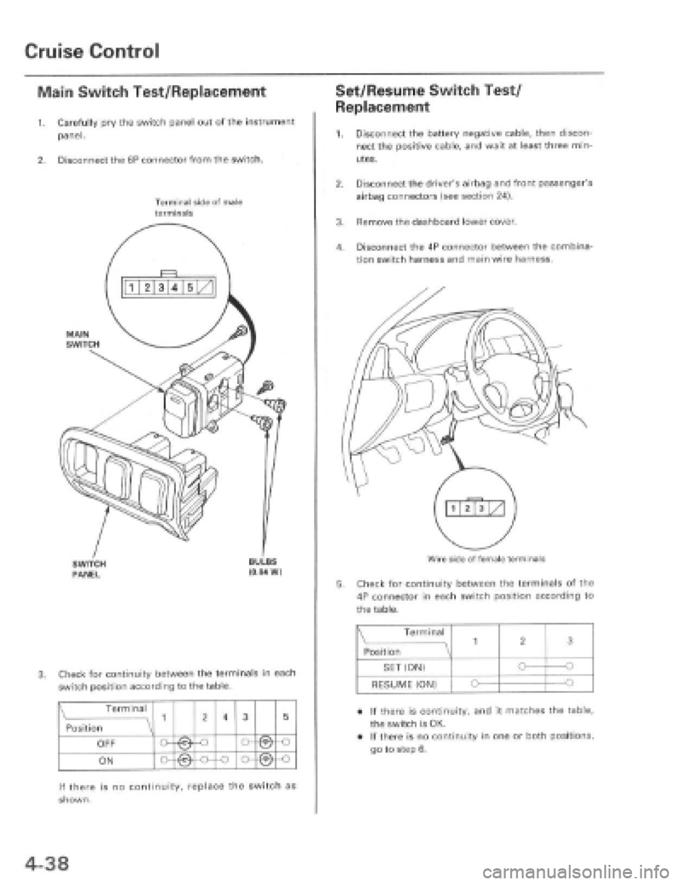 HONDA PRELUDE 1997 Service Owners Manual HONDA PRELUDE 1997 Service Owners Manual