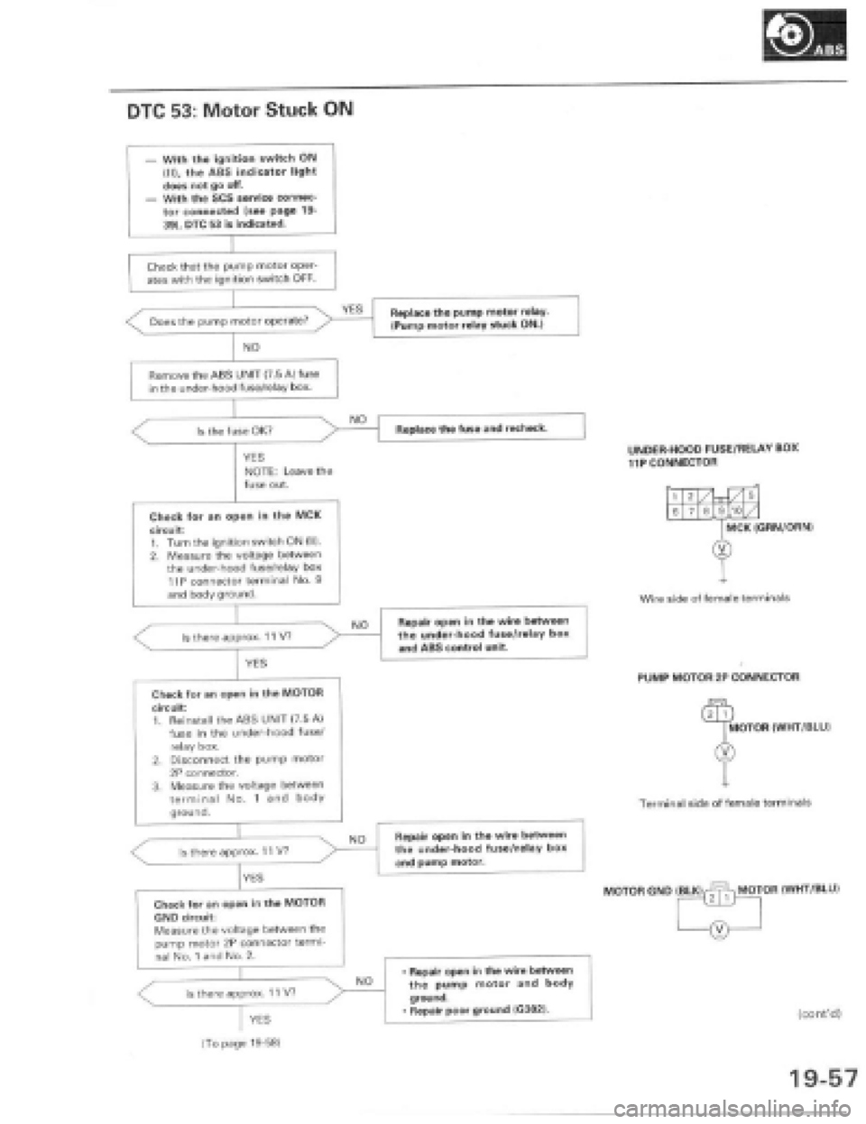 HONDA PRELUDE 1997  Service Repair Manual  HONDA PRELUDE 1997  Service Repair Manual
