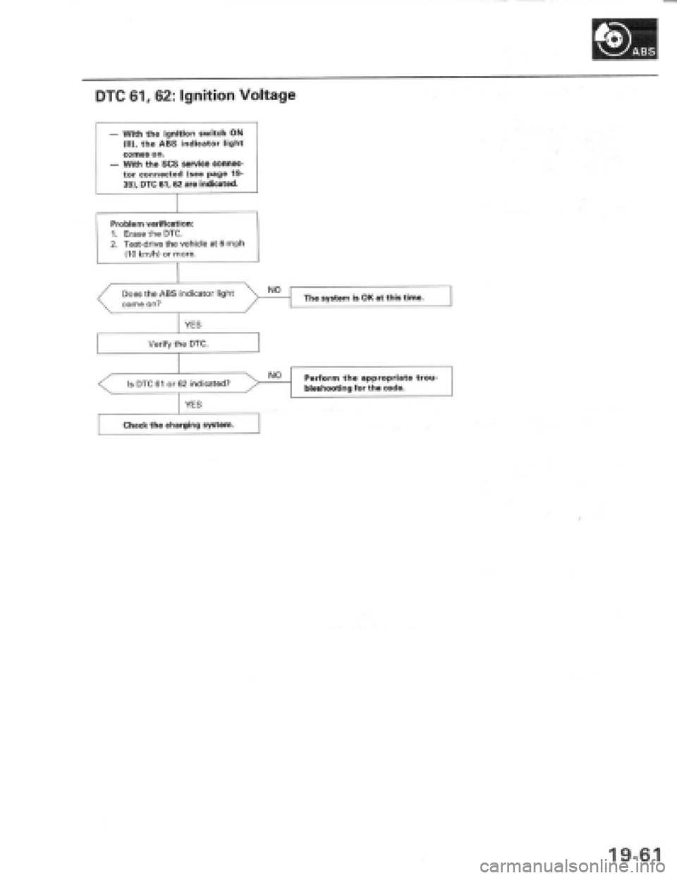 HONDA PRELUDE 1997  Service Repair Manual  HONDA PRELUDE 1997  Service Repair Manual