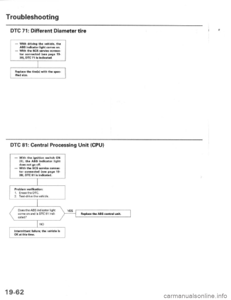 HONDA PRELUDE 1997  Service Repair Manual  HONDA PRELUDE 1997  Service Repair Manual