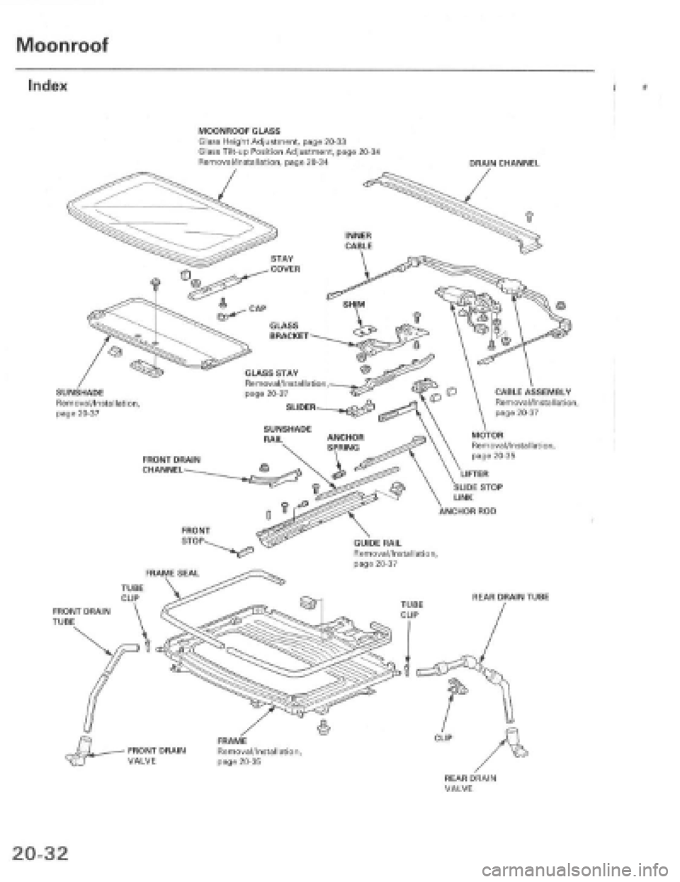 HONDA PRELUDE 1997 Service Repair Manual HONDA PRELUDE 1997 Service Repair Manual