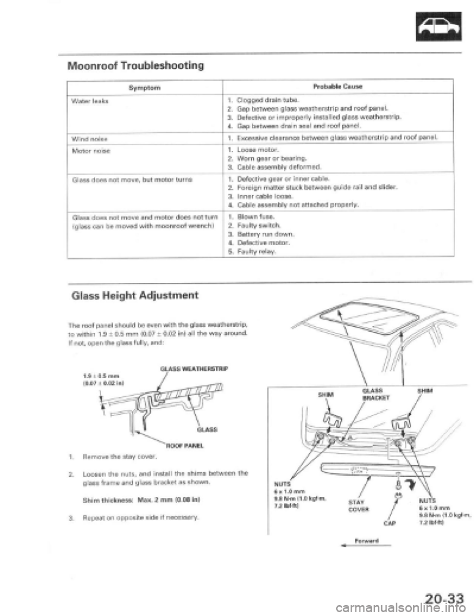 HONDA PRELUDE 1997 Service Repair Manual HONDA PRELUDE 1997 Service Repair Manual