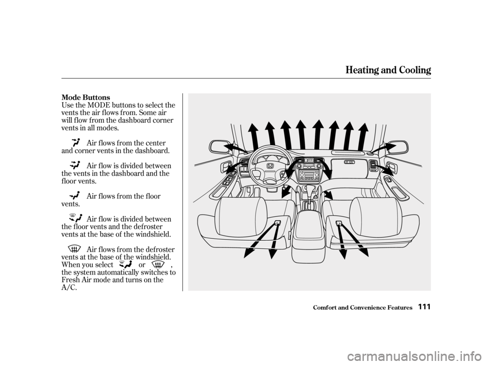 HONDA ACCORD 2001 CF / 6.G Owners Manual Use the MODE buttons to select the 
vents the air flows from. Some air
will f low f rom the dashboard corner
vents in all modes.Air f lows f rom the f loor
vents. Air f low is divided between
the vent