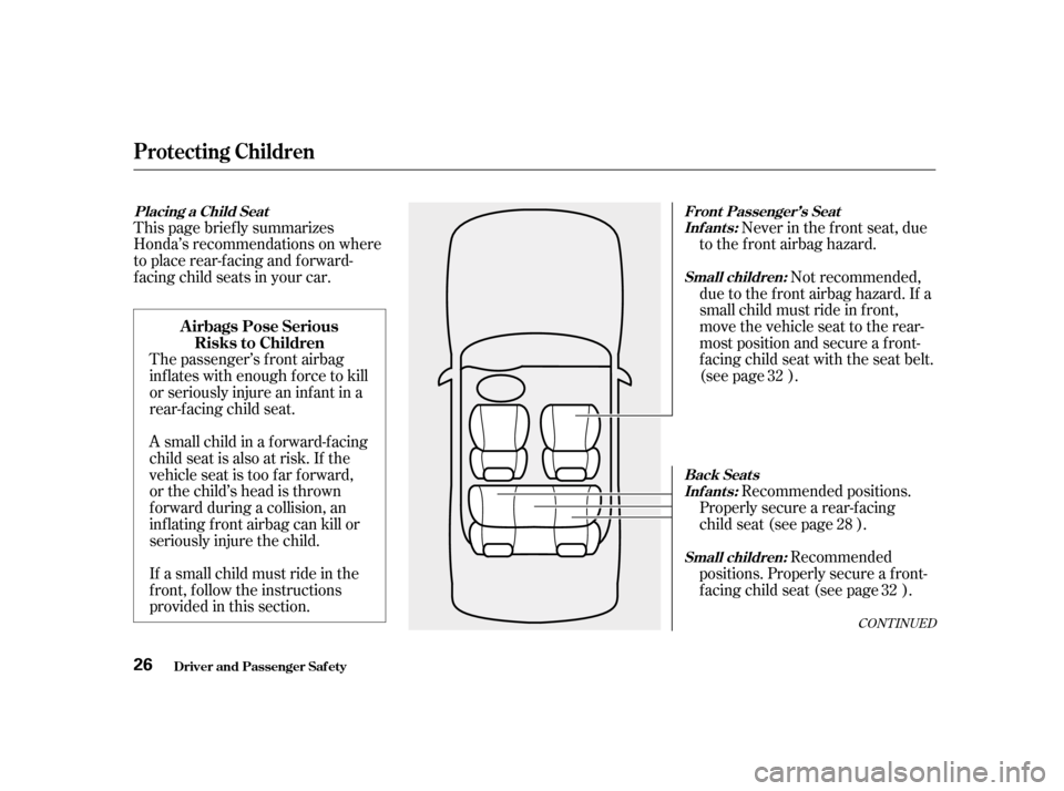 HONDA ACCORD 2001 CF / 6.G Owners Manual CONT INUED
This page brief ly summarizes 
Honda’s recommendations on where
to place rear-facing and forward-
f acing child seats in your car.Never in the f ront seat, due
to the f ront airbag hazard