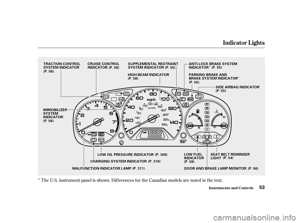 HONDA ACCORD 2001 CF / 6.G Workshop Manual Î
ÎÎ
ÎÎ
The U.S. instrument panel is shown. Dif f erences f or the Canadian models are noted in the text.
Indicator L ights
Inst rument s and Cont rols53
MMAALLFFUUNNCCTTIIOONNIINNDDIICCAATT