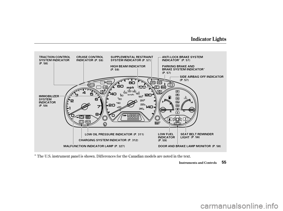 HONDA ACCORD 2002 CL7 / 7.G Owners Manual Î
ÎÎ
ÎÎ
The U.S. instrument panel is shown. Dif f erences f or the Canadian models are noted in thetext.
Indicator L ights
Inst rument s and Cont rols55
MMAALLFFUUNNCCTTIIOONNIINNDDIICCAATTO