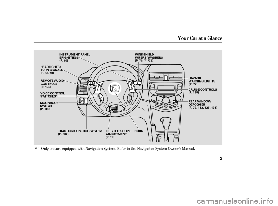 HONDA ACCORD 2003 CL7 / 7.G Owners Manual Î
Î
Only on cars equipped with Navigation System. Ref er to the Navigation System Owner’s Manual.
Your Car at a Glance
3
WINDSHIELD 
WIPERS/WASHERS
HORN
INSTRUMENT PANEL
BRIGHTNESS
REAR WINDOW
D