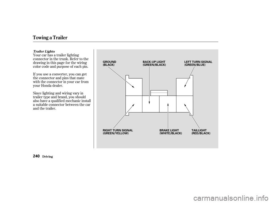 HONDA ACCORD 2003 CL7 / 7.G Owners Manual Your car has a trailer lighting 
connector in the trunk. Ref er to the
drawing in this page f or the wiring
color code and purpose of each pin. 
If you use a converter, you can get 
the connector and 