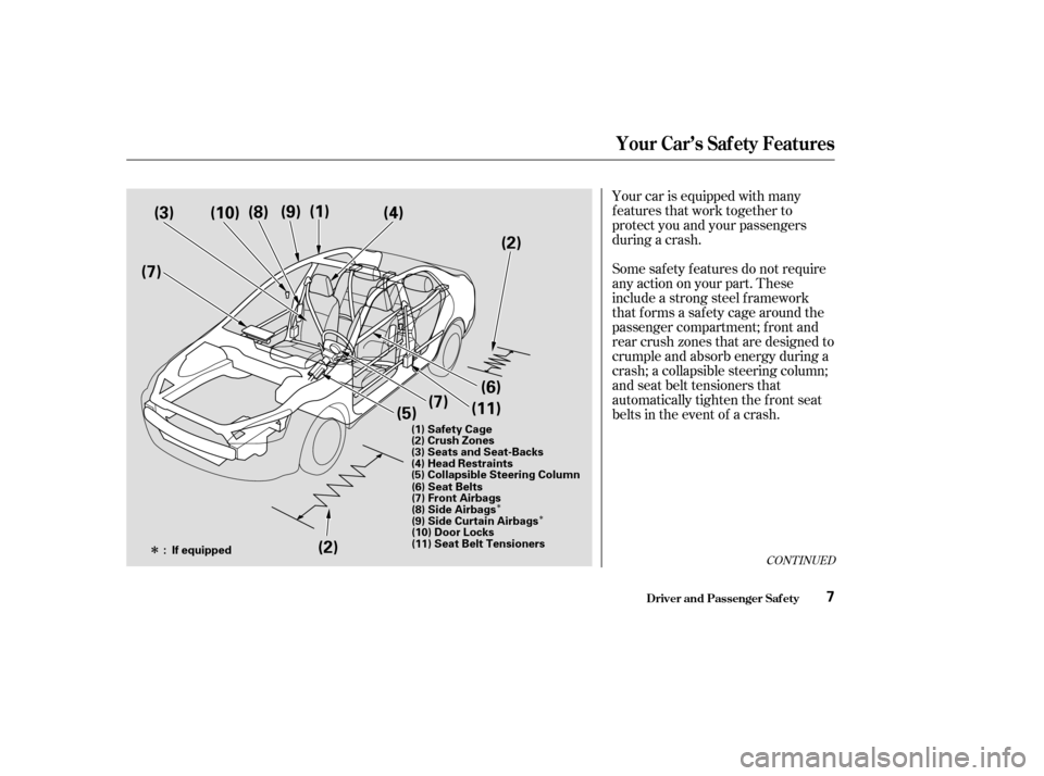 HONDA ACCORD 2003 CL7 / 7.G Owners Manual ÎÎ
Î
Your car is equipped with many 
features that work together to
protect you and your passengers
during a crash. 
Some saf ety f eatures do not require 
anyactiononyourpart.These
include a st