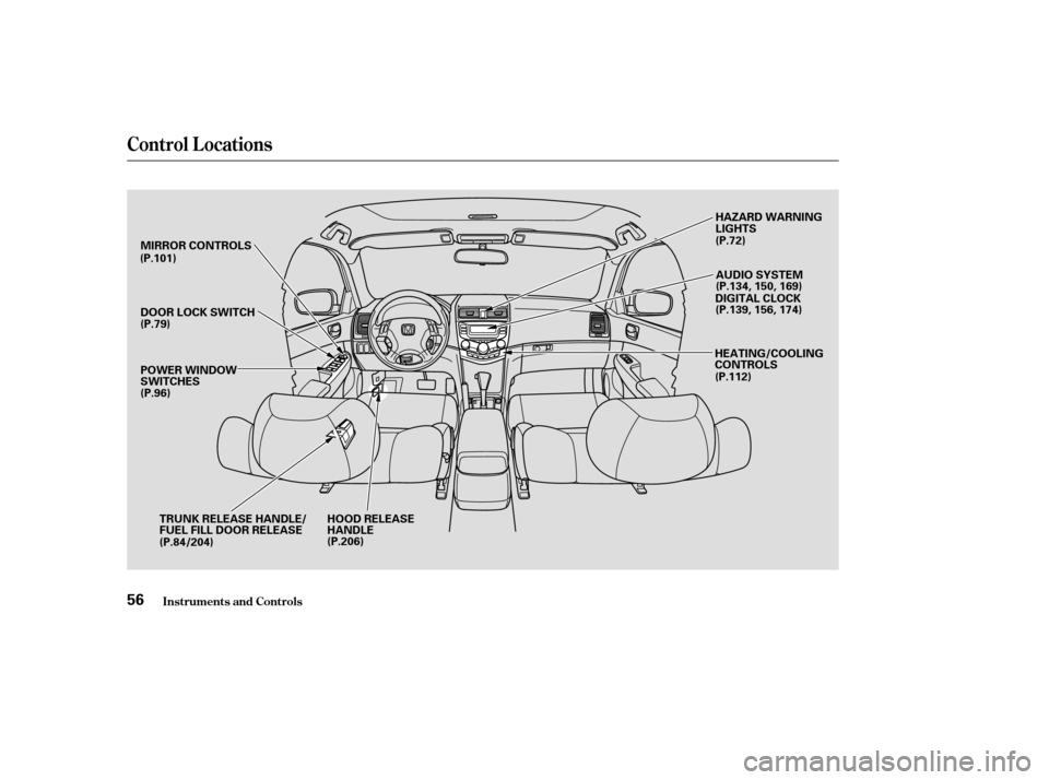 HONDA ACCORD 2003 CL7 / 7.G Workshop Manual Inst rument s and Cont rols
Control L ocations
56
MIRROR CONTROLS 
DOOR LOCK SWITCH 
POWER WINDOW 
SWITCHESHOOD RELEASE
HANDLE
(P.79)
(P.96) AUDIO SYSTEM
DIGITAL CLOCK
(P.101)
(P.206) (P.139, 156, 174