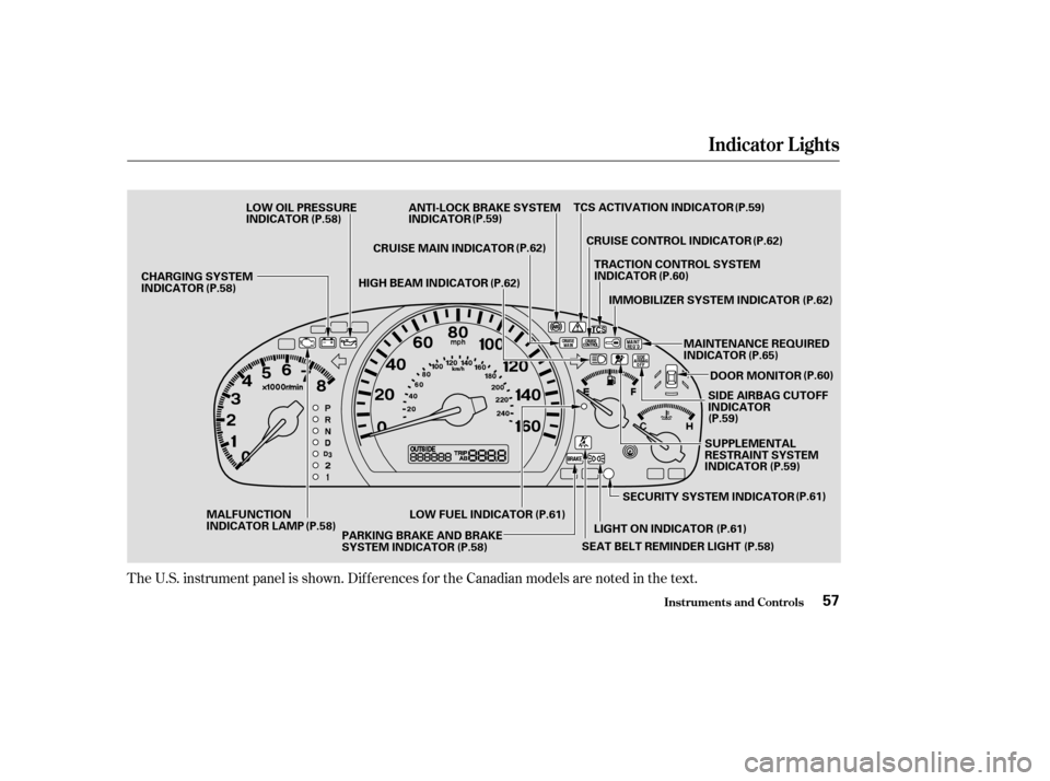 HONDA ACCORD 2003 CL7 / 7.G Workshop Manual The U.S. instrument panel is shown. Dif f erences f or the Canadian models are noted in thetext.
Indicator L ights
Inst rument s and Cont rols57
CRUISE CONTROL INDICATOR
LOW FUEL INDICATOR LIGHT ON IN