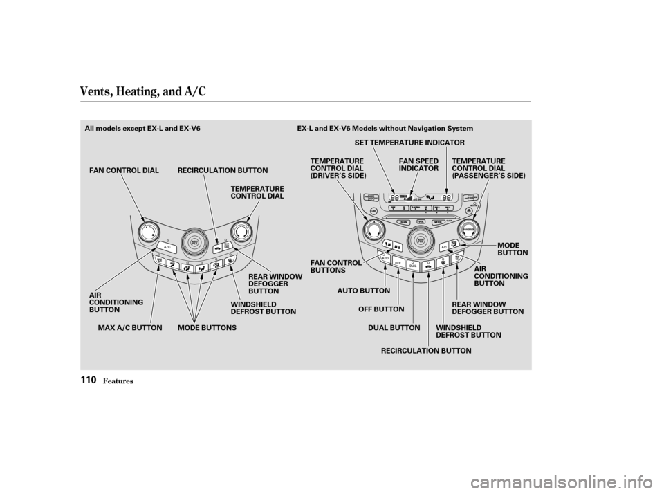 HONDA ACCORD 2004 CL7 / 7.G Owners Manual Vents, Heating, and A/C
Features110
TEMPERATURE 
CONTROL DIAL
MAX A/C BUTTON REAR WINDOW
DEFOGGER BUTTON
TEMPERATURE
CONTROL DIAL
(DRIVER’S SIDE) 
FAN CONTROL 
BUTTONS
SET TEMPERATURE INDICATOR
TEMP