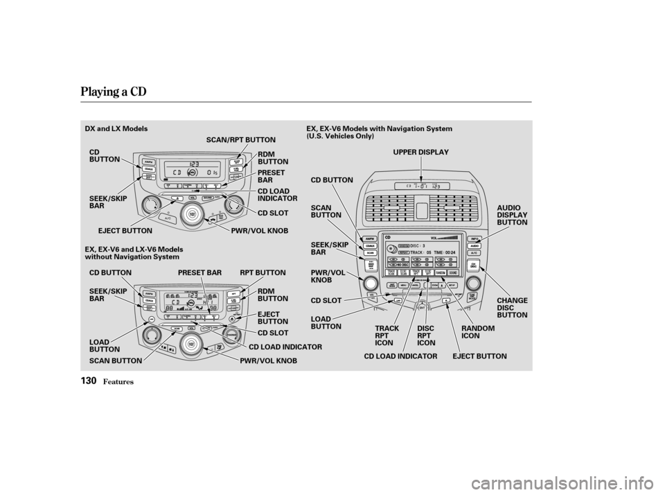 HONDA ACCORD 2004 CL7 / 7.G User Guide Playing a CD
Features130
DX and LX Models 
EX, EX-V6 and LX-V6 Models 
without Navigation SystemPWR/VOL KNOB
PWR/VOLKNOB
EJECT BUTTON
CD SLOT
CD BUTTON RPT BUTTON EJECT
BUTTON 
CD SLOT
PWR/VOL KNOB
SE