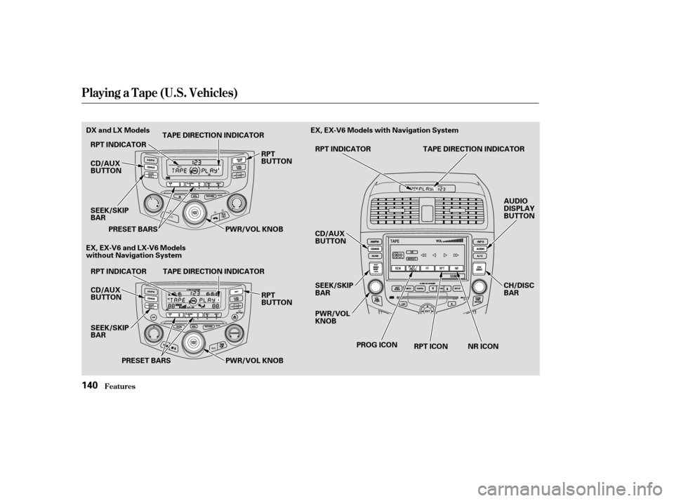 HONDA ACCORD 2004 CL7 / 7.G User Guide Features
Playing a T ape (U.S. Vehicles)
140
DX and LX Models 
EX, EX-V6 and LX-V6 Models 
without Navigation SystemPWR/VOL KNOB AUDIO
DISPLAY
BUTTON
CD/AUX
BUTTON
RPT
BUTTON
RPT INDICATOR
TAPE DIRECT