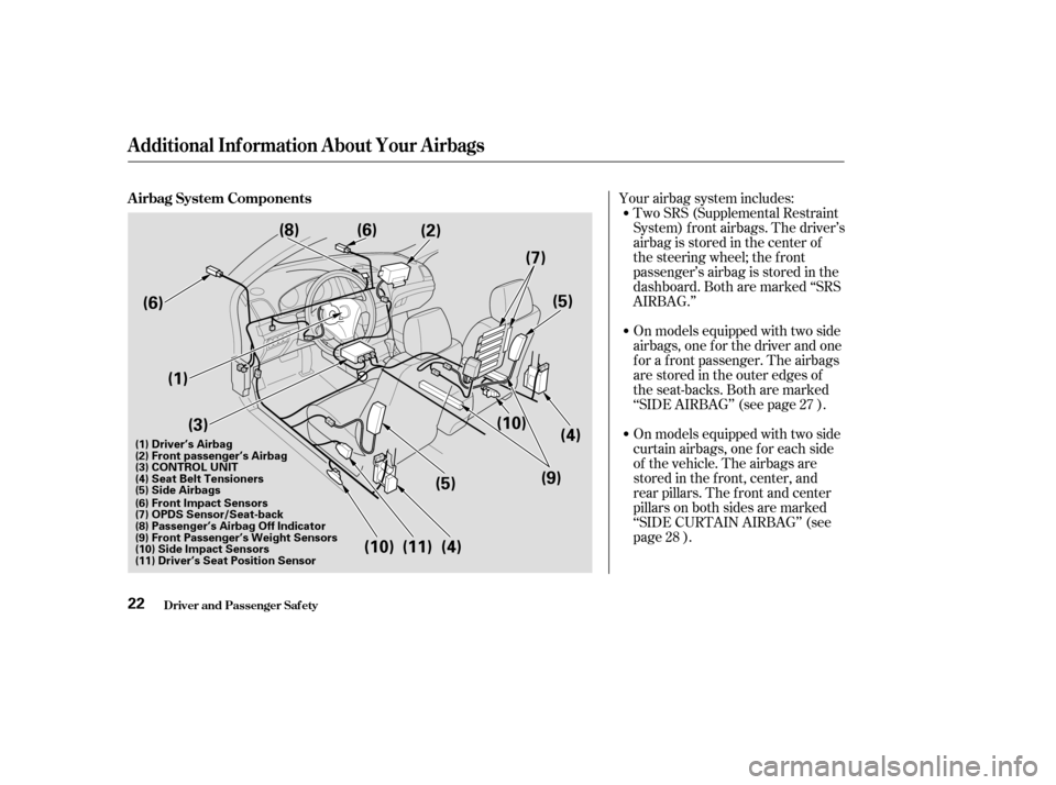 HONDA ACCORD 2004 CL7 / 7.G Owners Manual Your airbag system includes:Two SRS (Supplemental Restraint 
System) f ront airbags. The driver’s
airbag is stored in the center of
the steering wheel; the f ront
passenger’sairbagisstoredinthe
da