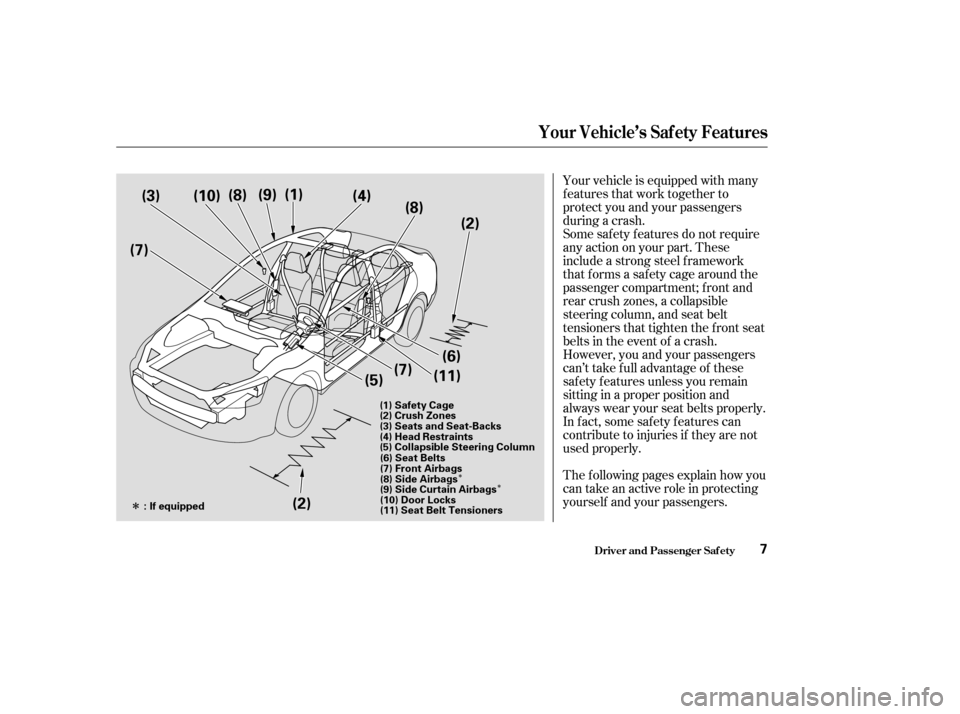 HONDA ACCORD 2004 CL7 / 7.G Owners Manual ÎÎ
Î
Some saf ety f eatures do not require 
anyactiononyourpart.These
include a strong steel f ramework
that forms a safety cage around the
passenger compartment; f ront and
rear crush zones, a 