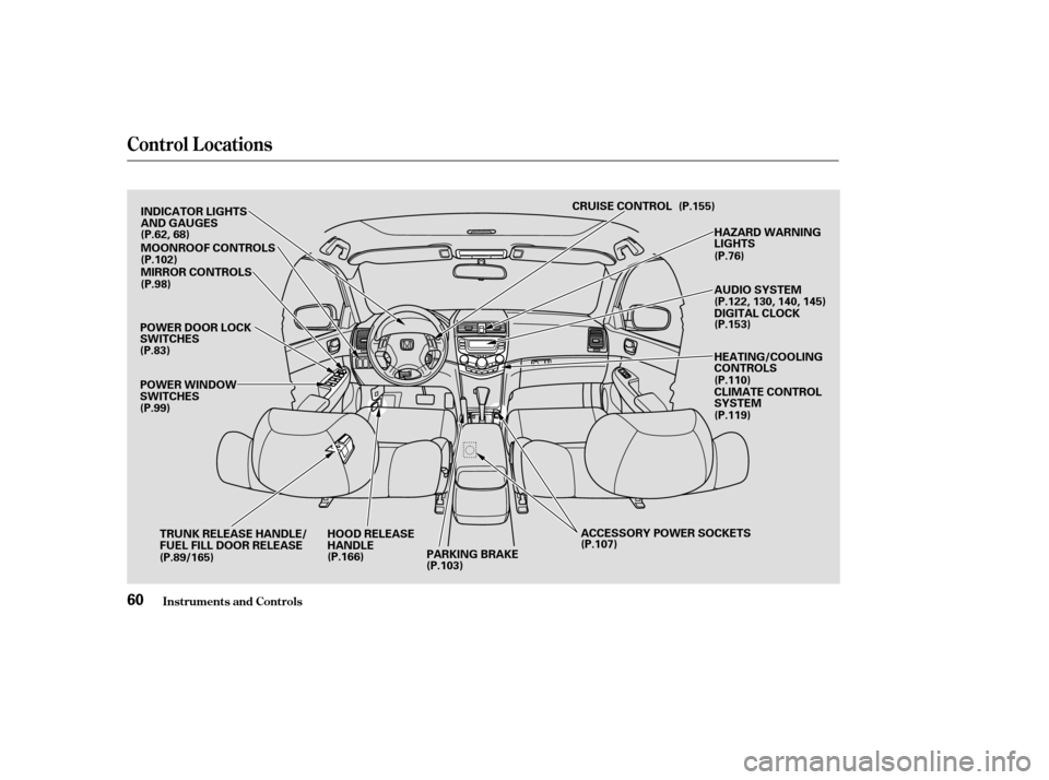 HONDA ACCORD 2004 CL7 / 7.G Owners Manual Control L ocations
Inst rument s and Cont rols60
PARKING BRAKE
POWER DOOR LOCK 
SWITCHES
TRUNK RELEASE HANDLE/
FUEL FILL DOOR RELEASE HOOD RELEASE
HANDLE
POWER WINDOW
SWITCHES CRUISE CONTROL
INDICATOR