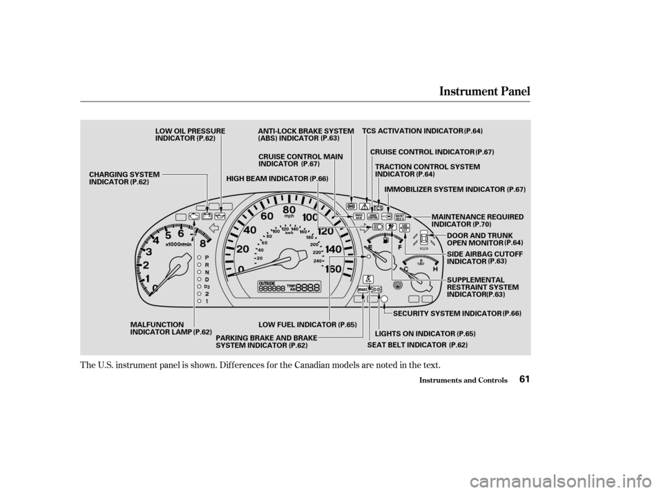 HONDA ACCORD 2004 CL7 / 7.G Owners Manual The U.S. instrument panel is shown. Dif f erences f or the Canadian models are noted in thetext.
Instrument Panel
Inst rument s and Cont rols61
CRUISE CONTROL INDICATOR
LOW FUEL INDICATOR MAINTENANCE 