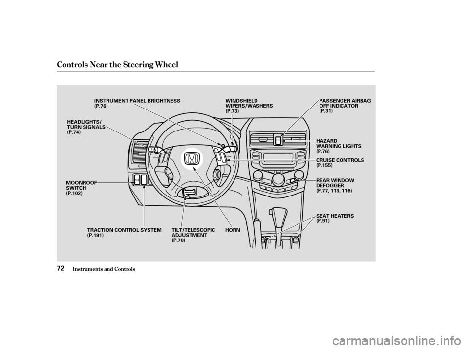 HONDA ACCORD 2004 CL7 / 7.G Owners Manual Controls Near the Steering Wheel
Inst rument s and Cont rols72
WINDSHIELD 
WIPERS/WASHERS
MOONROOF
SWITCH HEADLIGHTS/
TURN SIGNALS
TRACTION CONTROL SYSTEM HORN TILT/TELESCOPIC
ADJUSTMENT
INSTRUMENT PA
