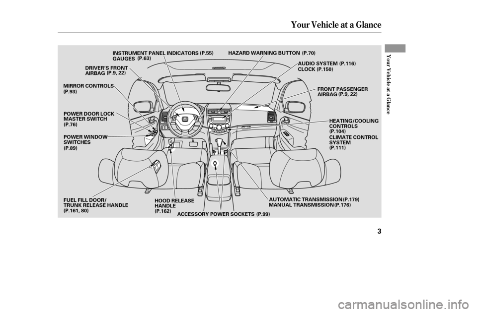 HONDA ACCORD 2005 CL7 / 7.G Owners Manual 