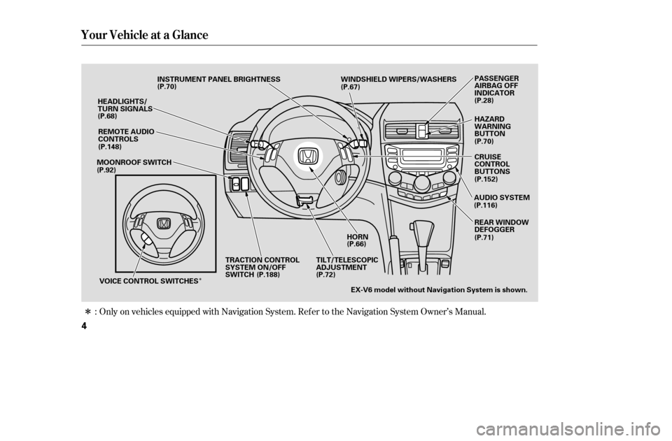 HONDA ACCORD 2005 CL7 / 7.G Owners Manual Î
Î
Only on vehicles equipped with Navigation System. Ref er to the Navigation System Owner’s Manual.
:
Your Vehicle at a Glance
4
HORN
HEADLIGHTS/ 
TURN SIGNALS
TILT/TELESCOPIC
ADJUSTMENTEX-V6 