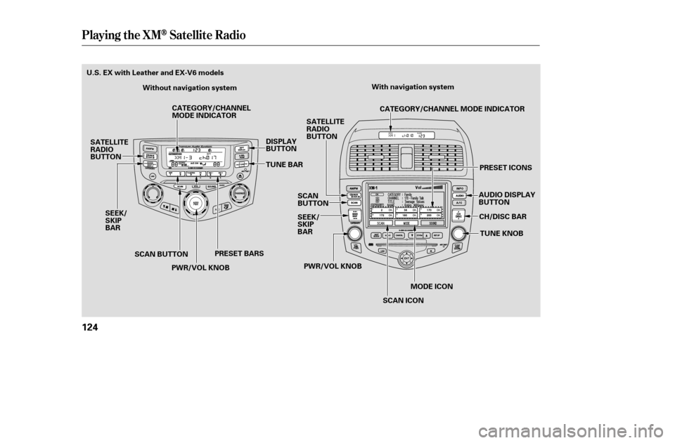 HONDA ACCORD 2005 CL7 / 7.G Owners Manual Playing t he XMSatellite Radio
124
PWR/VOL KNOB
TUNE BAR
PWR/VOL KNOB
SCAN BUTTON
PRESET BARS CATEGORY/CHANNEL MODE INDICATOR
MODE ICON
SCAN ICON PRESET ICONS
AUDIO DISPLAY 
BUTTON
SEEK/SKIP
BAR SCAN
