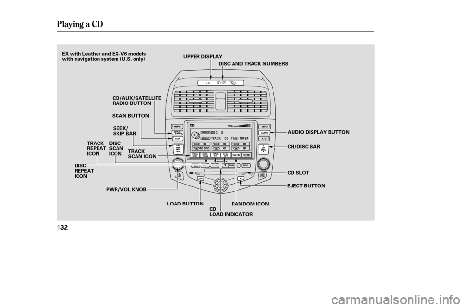 HONDA ACCORD 2005 CL7 / 7.G Owners Manual Playing a CD
132
PWR/VOL KNOBUPPER DISPLAY
DISC AND TRACK NUMBERS
CH/DISC BARCD SLOT
EJECT BUTTON
RANDOM ICON
LOAD BUTTON
SCAN BUTTON
DISC 
SCANICON TRACK
SCAN ICON
SEEK/
SKIP BAR
CD
LOAD INDICATORAUD