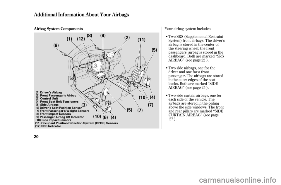 HONDA ACCORD 2005 CL7 / 7.G User Guide Your airbag system includes:Two SRS (Supplemental Restraint 
System) f ront airbags. The driver’s
airbag is stored in the center of
the steering wheel; the f ront
passengers’airbagisstoredinthe
da