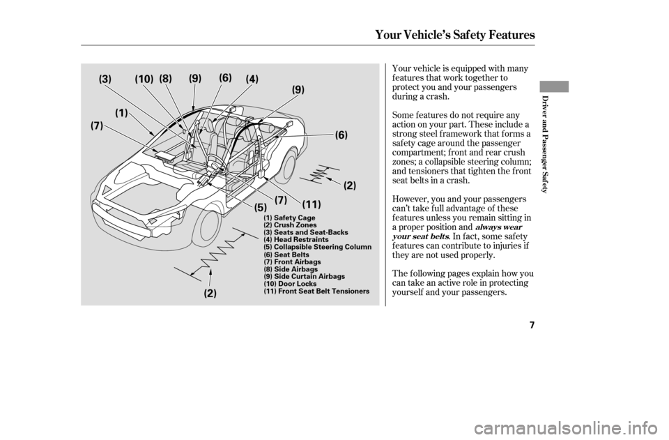 HONDA ACCORD 2005 CL7 / 7.G Owners Manual Your vehicle is equipped with many 
features that work together to
protect you and your passengers
during a crash. 
Some f eatures do not require any 
action on your part. These include a
strong steel