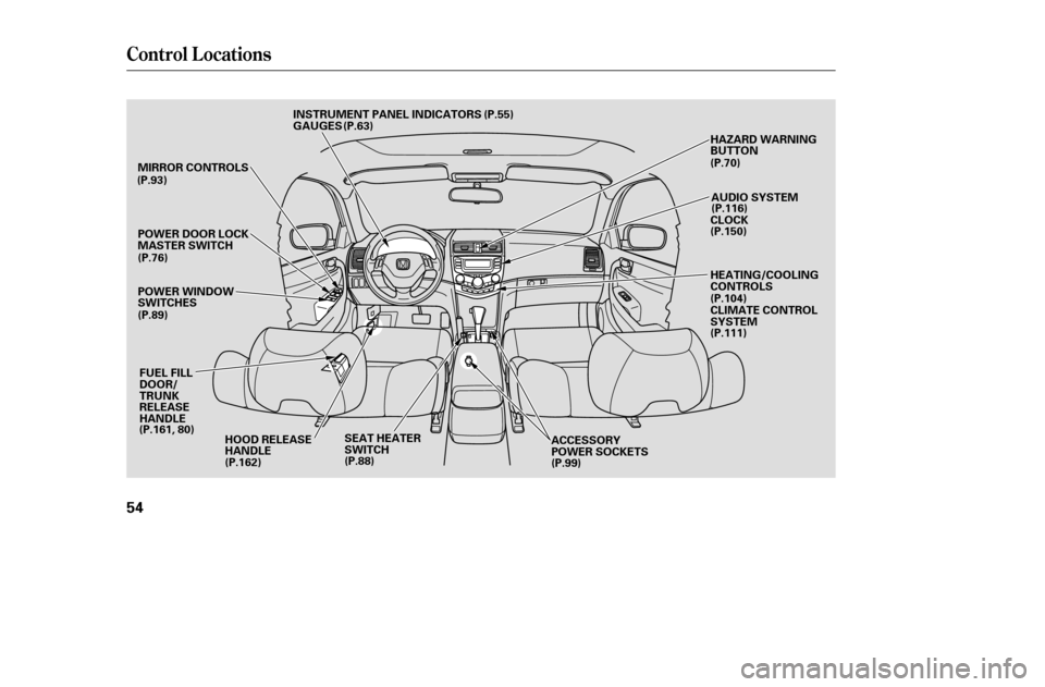 HONDA ACCORD 2005 CL7 / 7.G Owners Manual Control L ocations
54
MIRROR CONTROLS 
POWER WINDOW 
SWITCHESHOOD RELEASE
HANDLE AUDIO SYSTEM
POWER DOOR LOCK
MASTER SWITCH
CLIMATE CONTROL
SYSTEM
HEATING/COOLING
CONTROLS
HAZARD WARNING
BUTTON
INSTRU