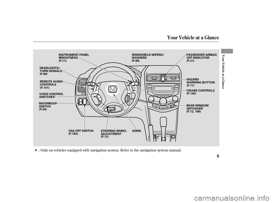 Honda Accord Car Manual