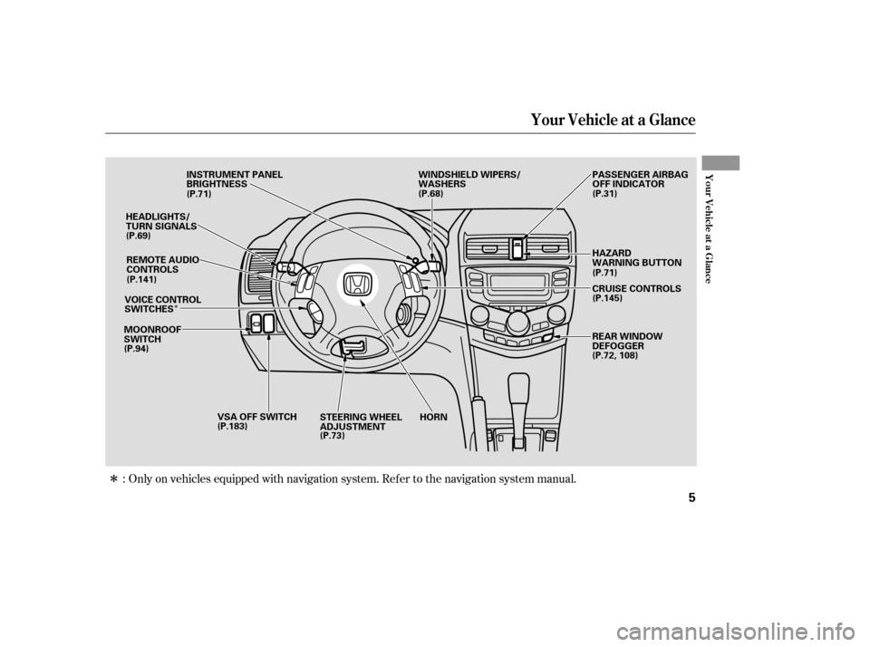 HONDA ACCORD 2006 CL7 / 7.G Owners Manual Î
Î
Only on vehicles equipped with navigation system. Ref er to the navigation system manual.
:
Your Vehicle at a Glance
Your Vehicle at a Glance
5
INSTRUMENT PANEL 
BRIGHTNESS
MOONROOF
SWITCH HEA