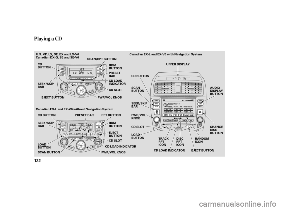 HONDA ACCORD 2006 CL7 / 7.G Owners Manual Playing a CD
122
PWR/VOL KNOBPWR/VOL KNOB
EJECT BUTTON
CD SLOT
CD BUTTON RPT BUTTON EJECT
BUTTON 
CD SLOT
PWR/VOL KNOB
SEEK/SKIP 
BAR
SEEK/SKIP
BAR
TRACK
RPTICON RANDOMICON
DISC
RPTICON
CD LOAD INDICA