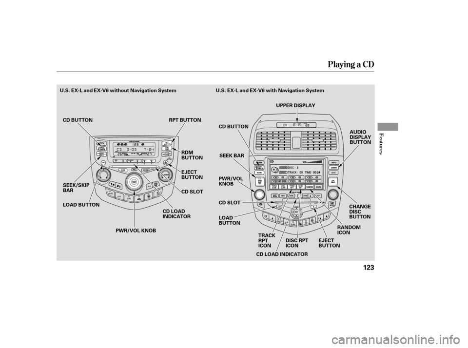 HONDA ACCORD 2006 CL7 / 7.G Owners Manual Playing a CD
Features
123
AUDIO 
DISPLAY
BUTTON
SEEK/SKIP
BAR CD LOAD
INDICATORCD BUTTON
SEEK BAR
PWR/VOLKNOB 
LOAD 
BUTTON
CD SLOT
CD LOAD INDICATOR RANDOMICON
EJECT
BUTTON
LOAD BUTTON RPT BUTTON
RDM