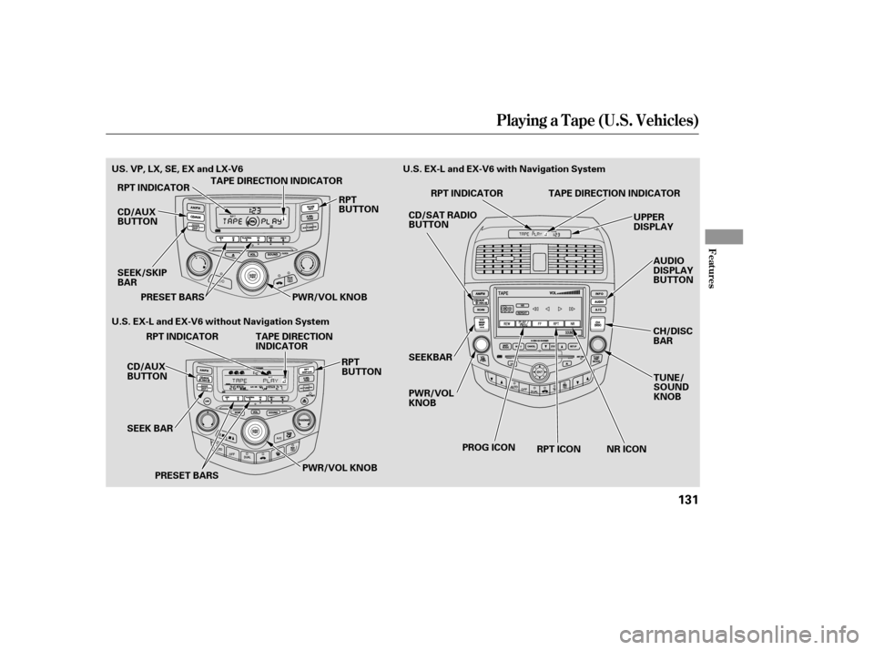 HONDA ACCORD 2006 CL7 / 7.G Owners Manual Playing a T ape (U.S. Vehicles)
Features
131
PWR/VOL KNOBAUDIO 
DISPLAY
BUTTON
CD/AUX
BUTTON
RPT
BUTTON
RPT INDICATOR
PRESET BARS
PROG ICONNR ICON
RPT ICON TAPE DIRECTION INDICATOR
SEEK/SKIP
BAR U.S. 
